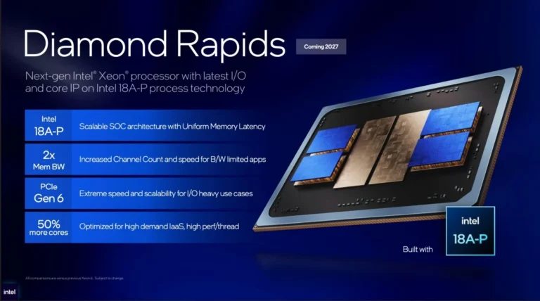 Intel Diamond Rapids processor and Crescent Island accelerator architectures displayed