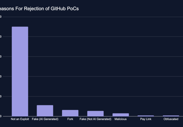GitHub fake AI exploits VulnCheck proof of concept malicious repositories