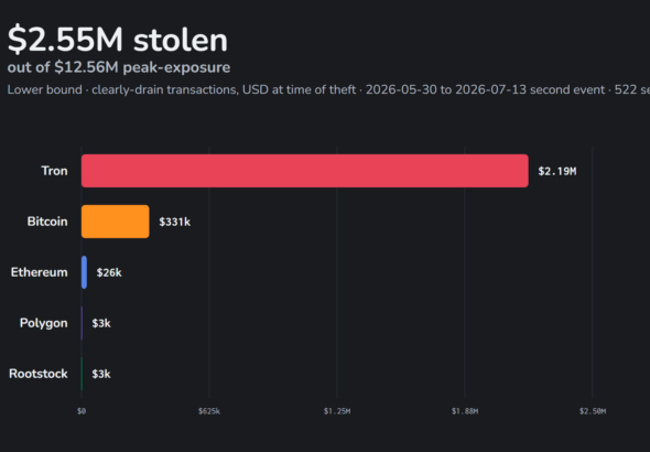 Ill Bloom CryptoJS weak entropy vulnerability CVE GHSA-rg76-677x-56q9 enabling brute-force of crypto wallet seed phrases draining $5.69M