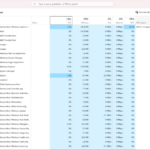 Windows Task Manager NPU monitoring local AI workloads and neural processor performance