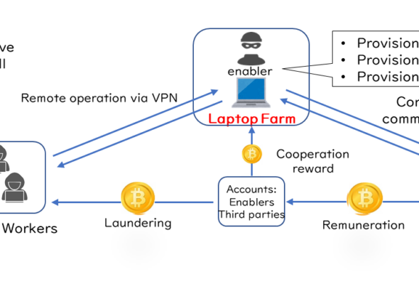 North Korean hacker recruitment scam warning illustration