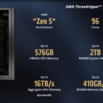 AMD Threadripper Halo Station local AI workstation running trillion-parameter models