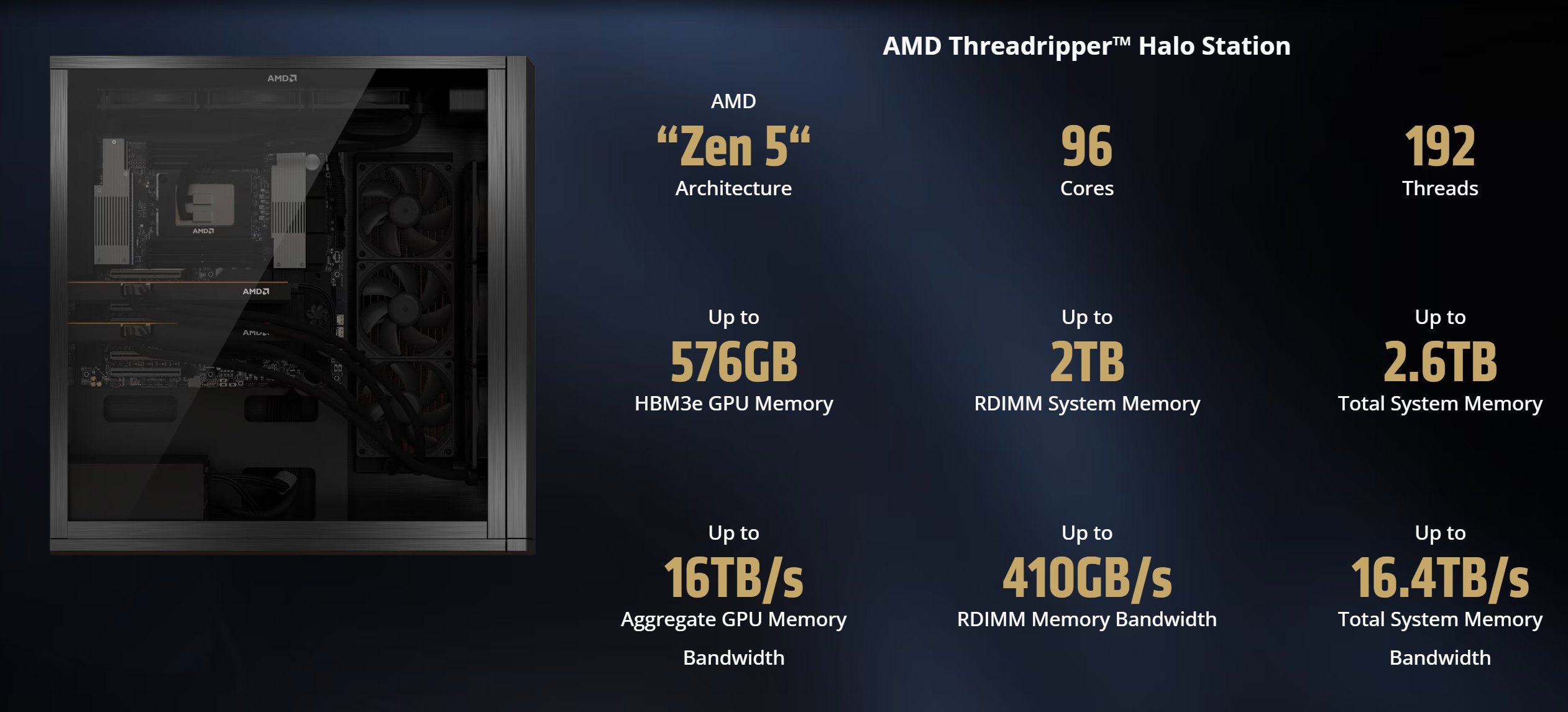 AMD Threadripper Halo Station local AI workstation running trillion-parameter models
